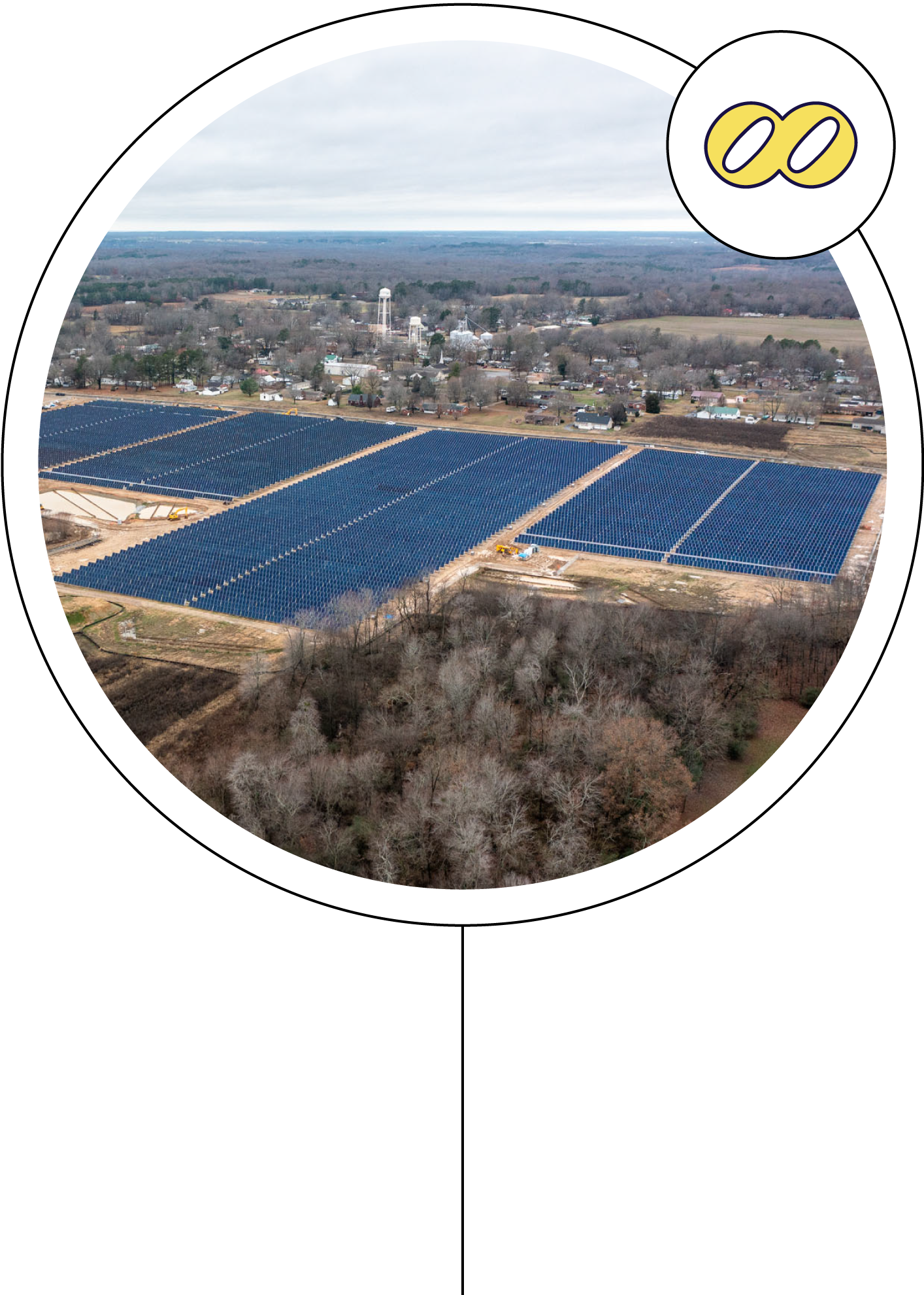 Aerial Photo of Solar Project in Puryear, TN